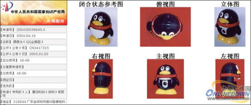 QQͷ
