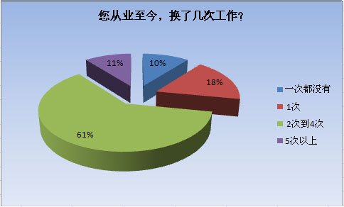 CEOɳ飺624۾