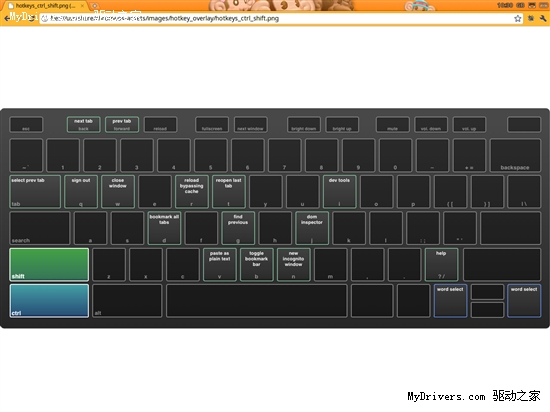 GoogleϵͳChrome OS̽ؽͼ