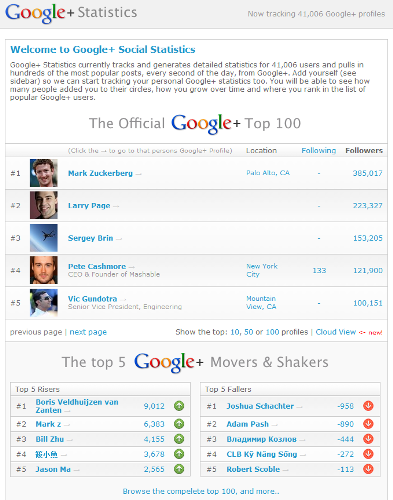 13-socialstatistics