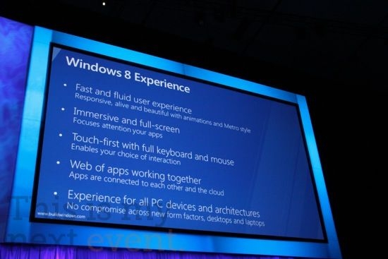 Ƶֱ΢BuildչʾWindows 8