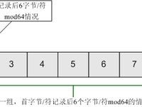 点击查看原始大小图片