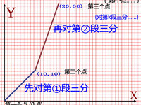 点击查看原始大小图片
