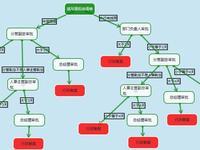 点击查看原始大小图片