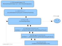点击查看原始大小图片
