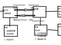 点击查看原始大小图片