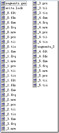 Lucene学习总结之三:Lucene的索引文件格式(2) - j2ee_.net - Welcome to my Blog!