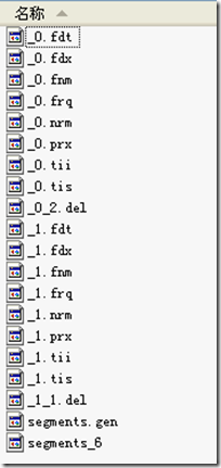 Lucene学习总结之三:Lucene的索引文件格式(2) - j2ee_.net - Welcome to my Blog!