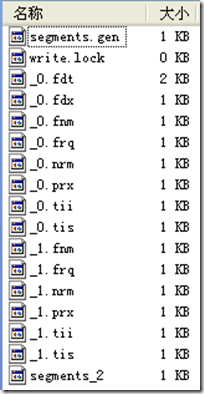 Lucene学习总结之三:Lucene的索引文件格式(2) - j2ee_.net - Welcome to my Blog!