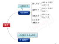点击查看原始大小图片