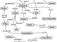 点击查看原始大小图片