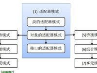 点击查看原始大小图片