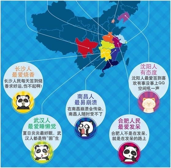 QQ 空间城市排行:看中国各地的社交趣事