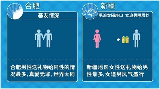 QQ 空间城市排行:看中国各地的社交趣事