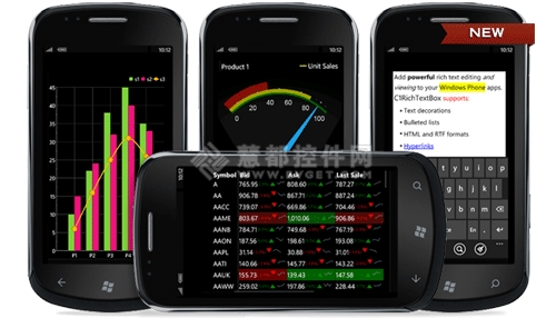 ComponentOne Studio for Windows Phone,Windows Phone 8ƶӦÿ