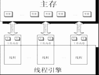 点击查看原始大小图片