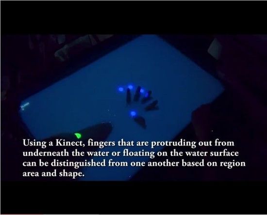ձоԱ Kinect ԡױɾ޴Һ崥