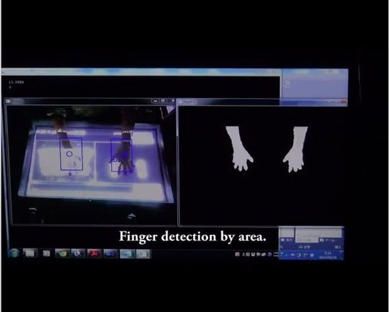 ձоԱ Kinect ԡױɾ޴Һ崥