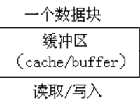 点击查看原始大小图片