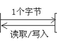 点击查看原始大小图片
