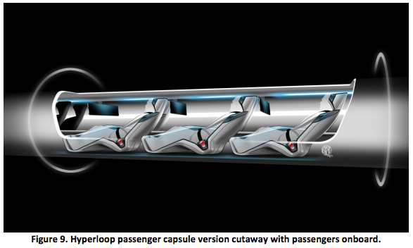 hyperloop-recline