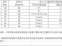 点击查看原始大小图片