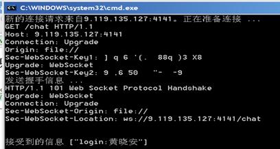 ͼ 4. пͻӵ WebSocket 