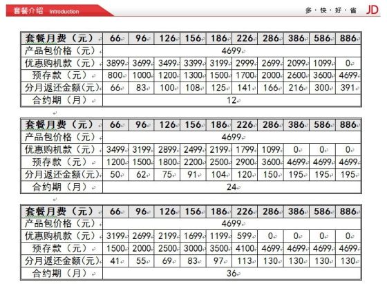 ̳ʾͨ iPhone 5c 16GB Լײͼ۸