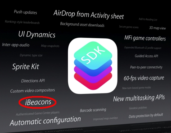 iBeacon <a href=