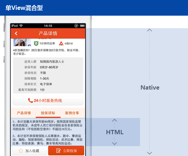 单View混合