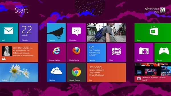 Windows 8 ռٶȱ <a href=