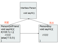 点击查看原始大小图片