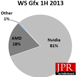 AMD רҵԿ<a href=