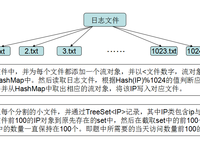 点击查看原始大小图片