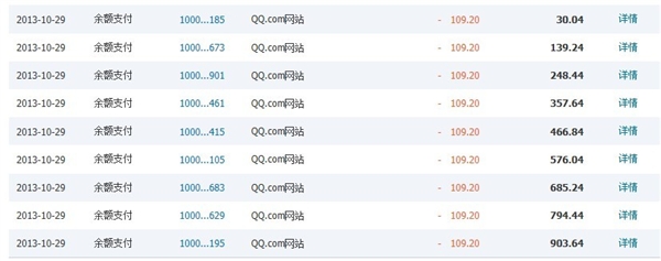 Ϸڲ̫ã 36  QQ ԱȫˮƯ