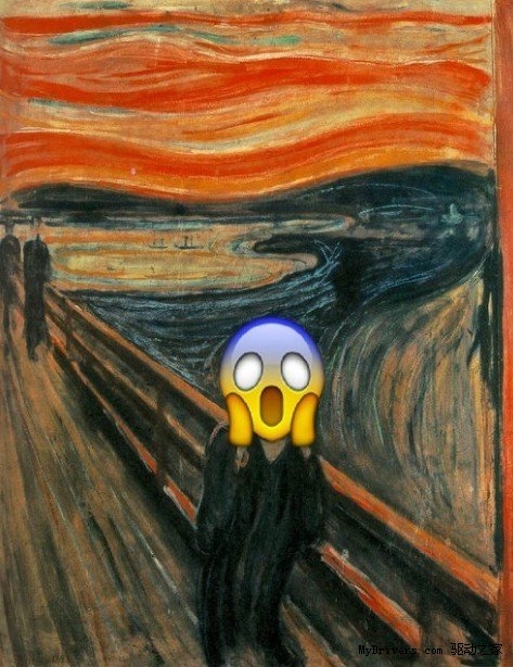  Emoji 