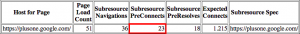 Google Chrome еĸ_html_m480578a