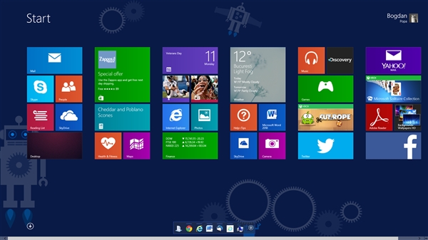  Win8/8.1 ʼĻҲ OS X  Dock