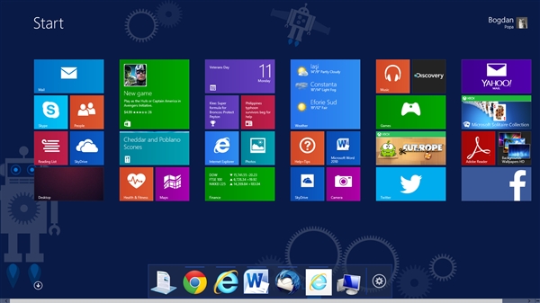  Win8/8.1 ʼĻҲ OS X  Dock