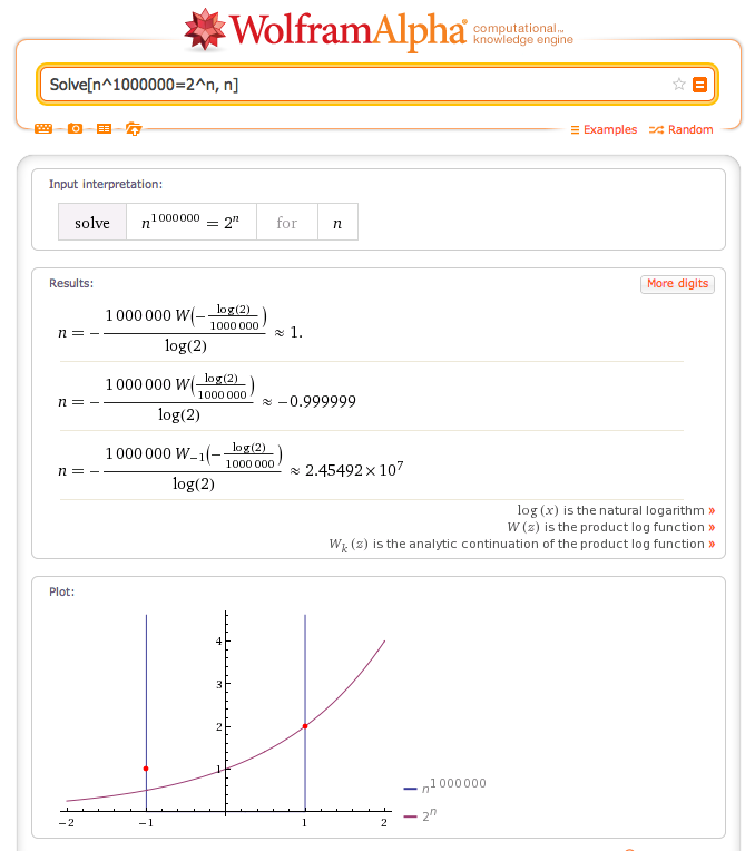 ̸“P=NP?