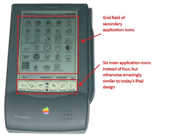 iPad  iPhone  20 ǰ޶