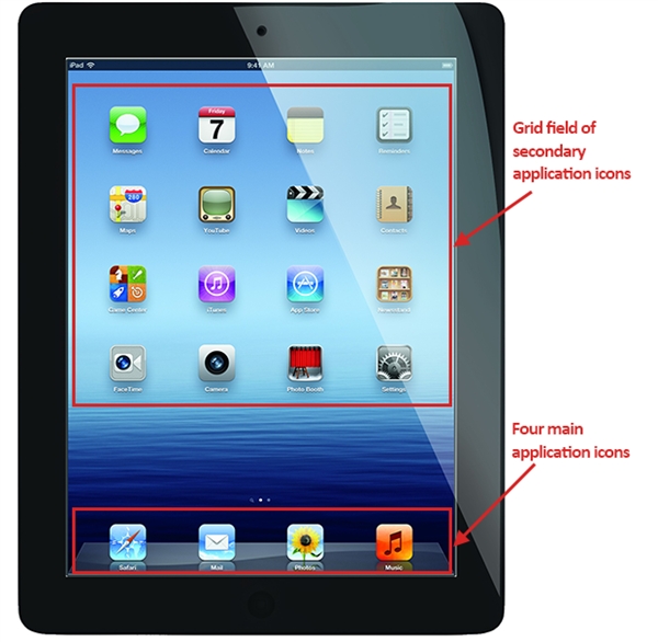 iPad  iPhone  20 ǰ޶