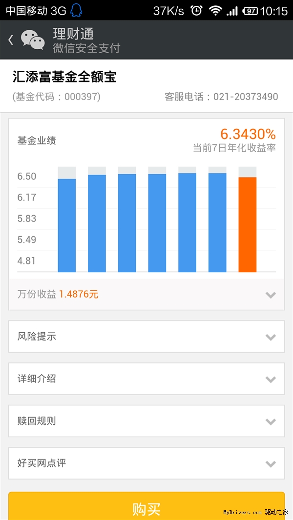 ΢ͨ“ȫ”泬 6.3%