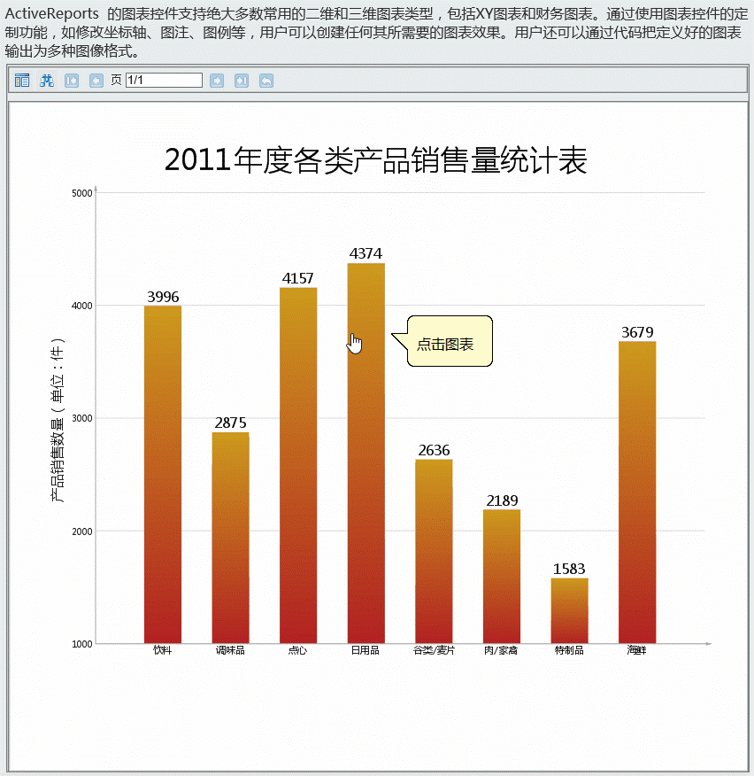 Drill_Through_Chart