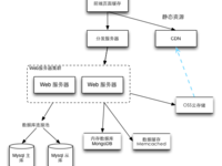 点击查看原始大小图片