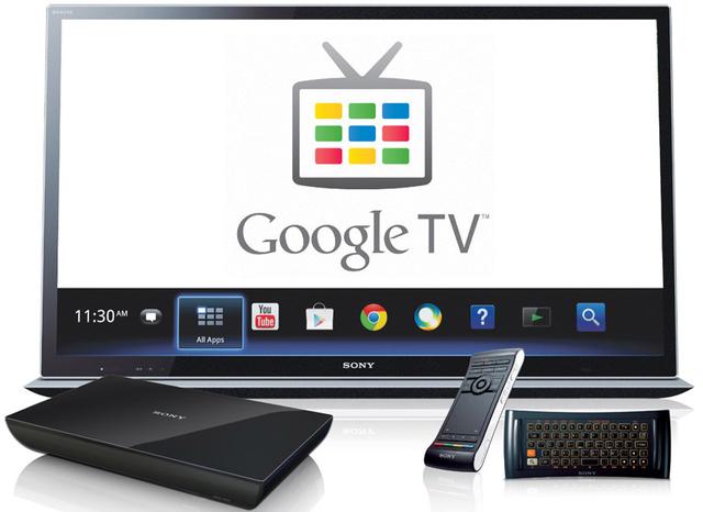 ȸ Android TV ʲô