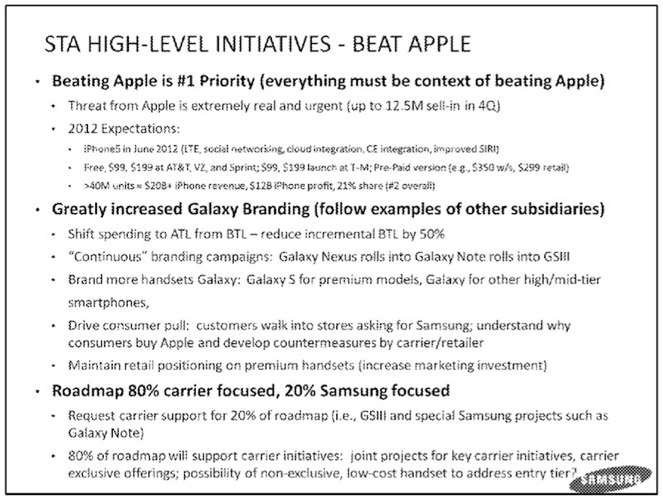 apple-samsung-2011b