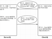 点击查看原始大小图片