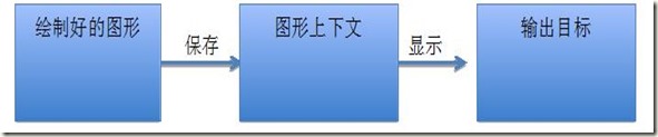 360截图20140417212004368 360截图20140417212004368