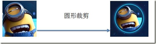 360截图20140417211614966 360截图20140417211614966